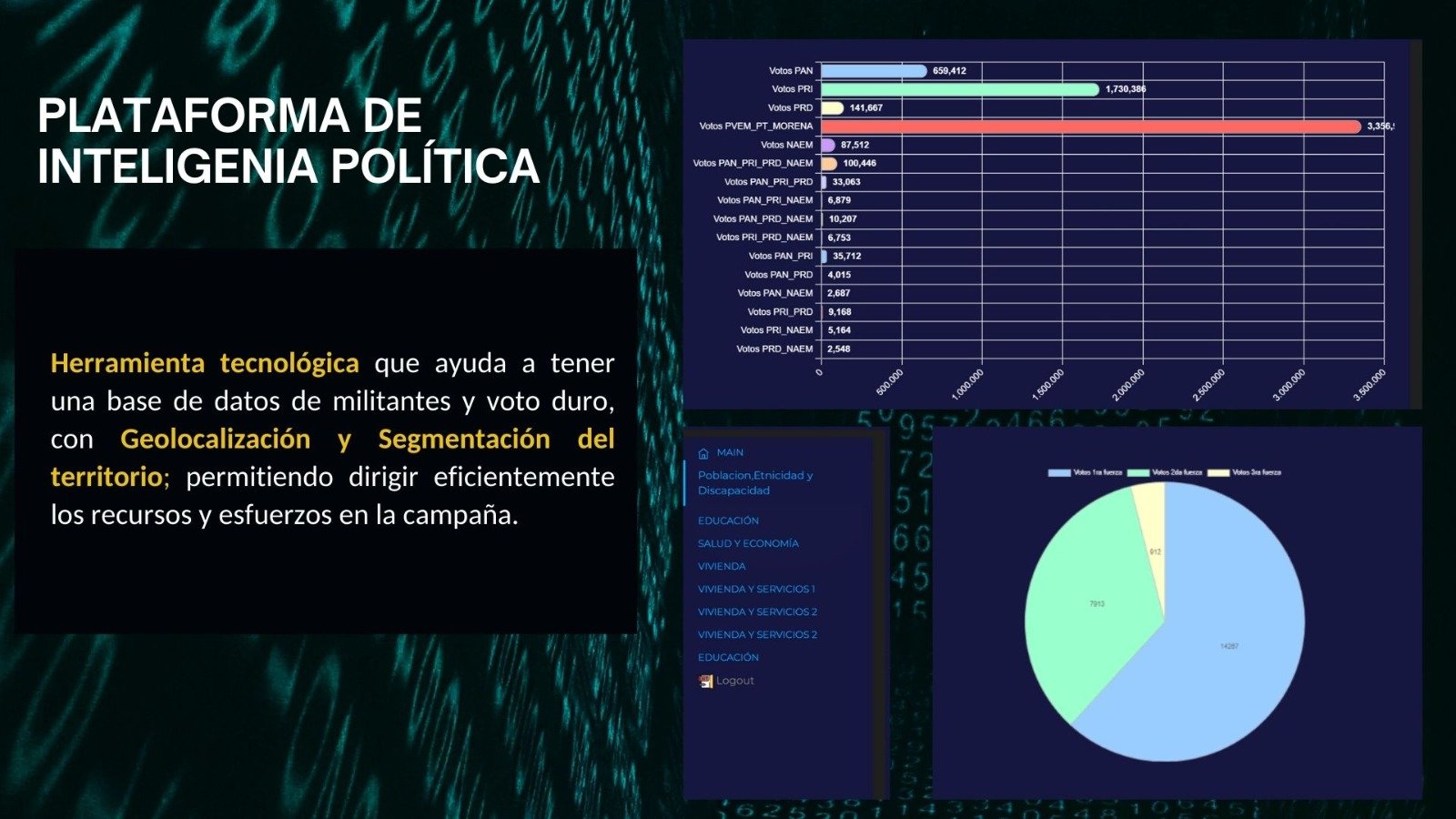 Neoto - Creative Studio Portfolio Template